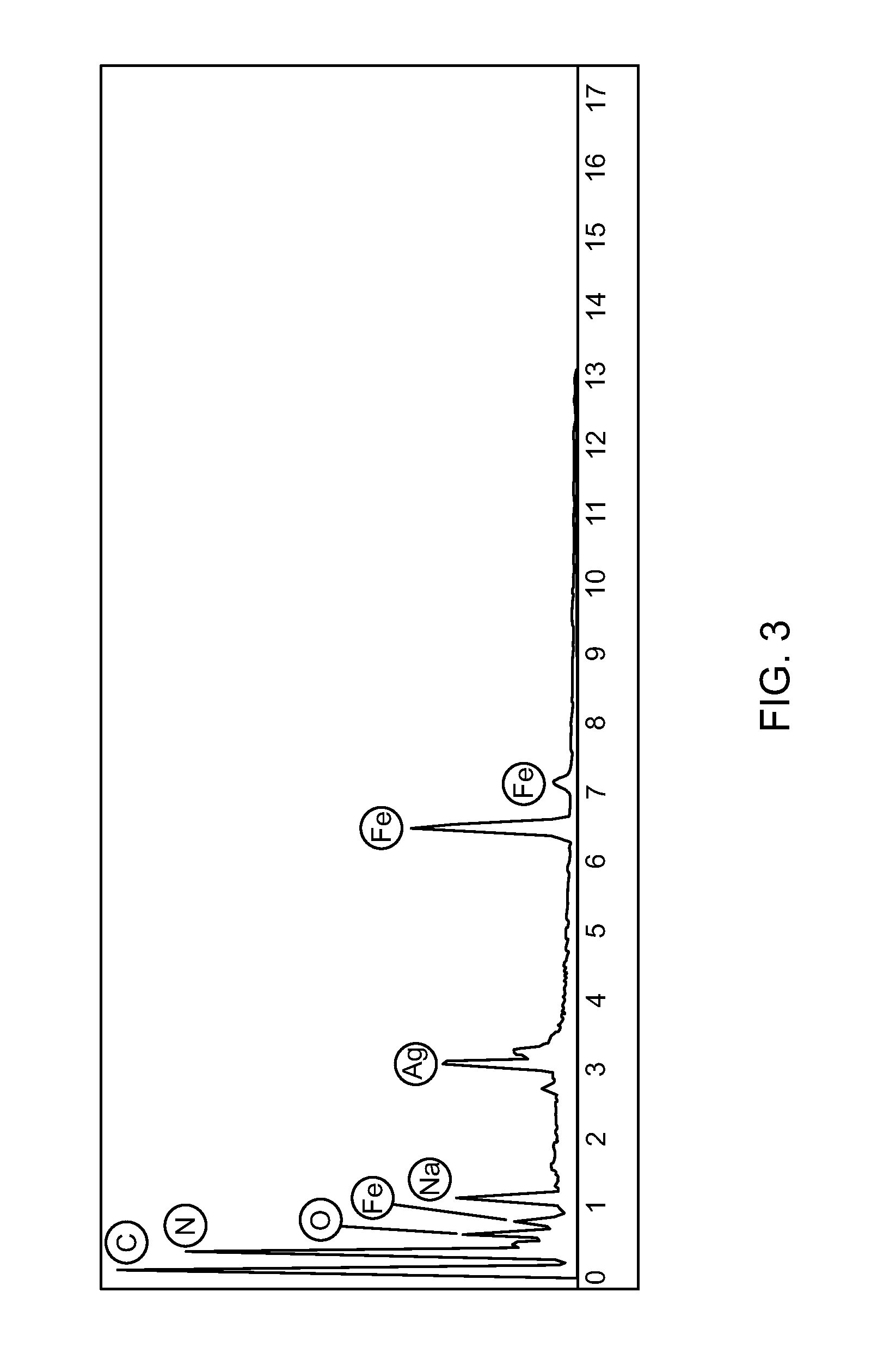 Metal Cyanometallate Synthesis Method