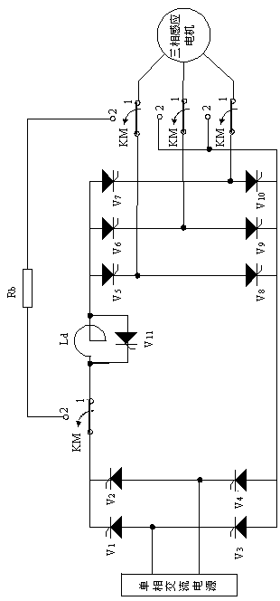 Braking system of high-speed rail EMU