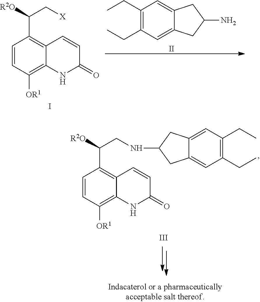 Methods for the preparation of indacaterol and pharmaceutically acceptable salts thereof