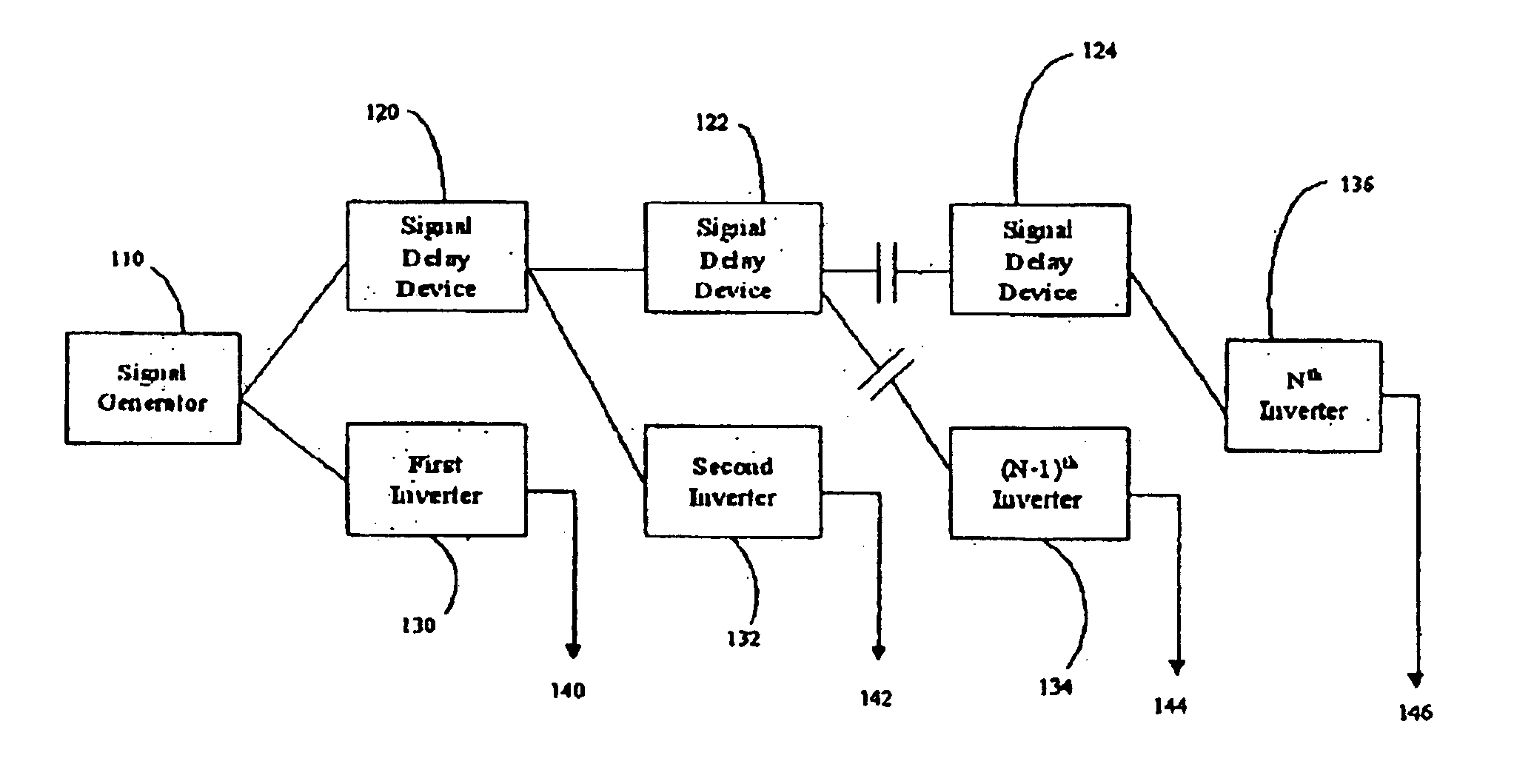 Rotating induction apparatus