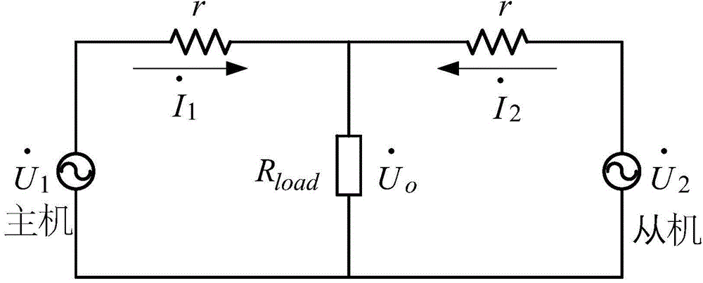 Multi-module inverter wired parallel digital control method