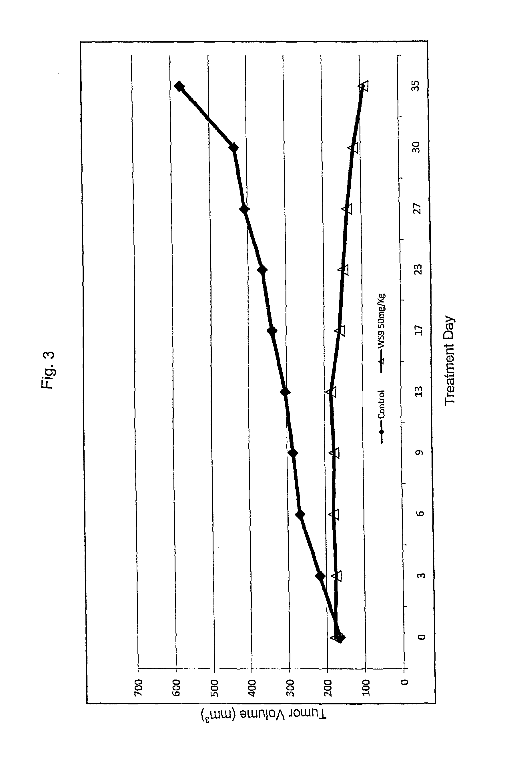 Hsp90 inhibitors