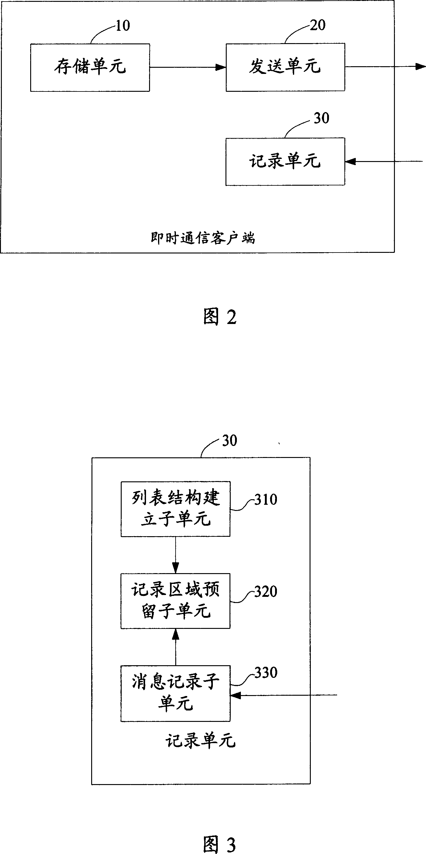 Method for recording message of conversation based on instant communication mode, and instant communication client end