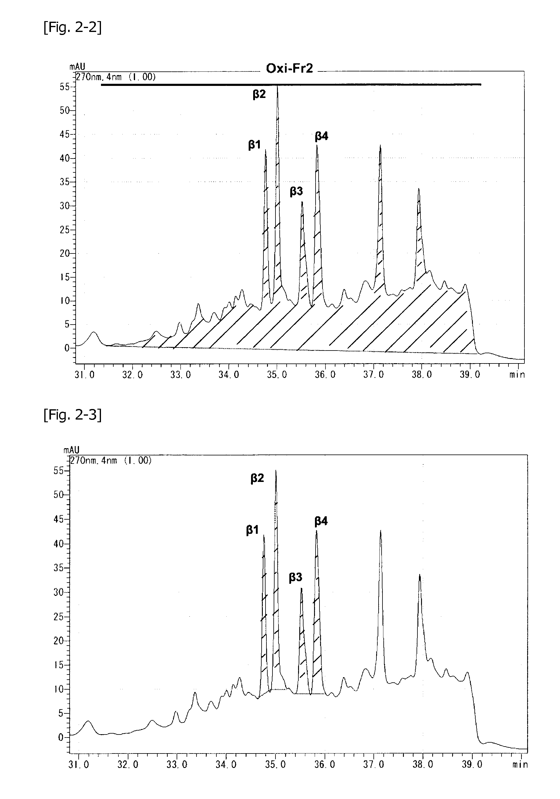 Hop extract oxidation-reaction product, preparing method thereof and use thereof