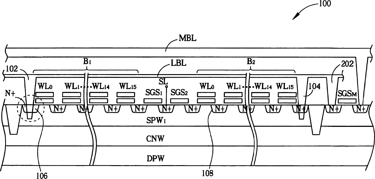 'Fule nouhan' bi-directional write/erase flash memory in low voltage