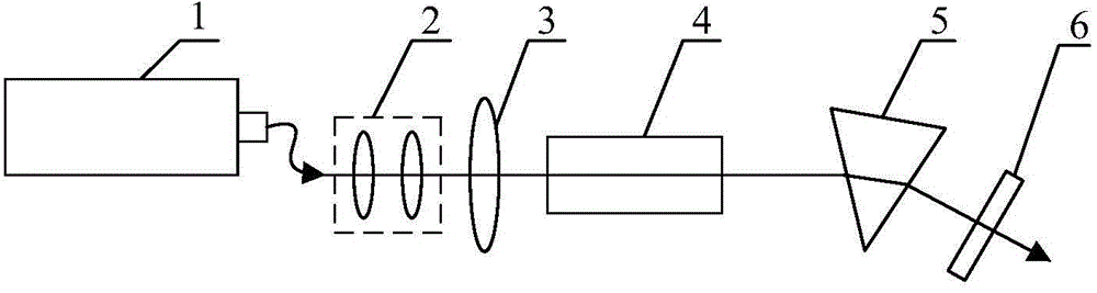 Laser for realizing 2-micron waveband tuning narrow linewidth laser output