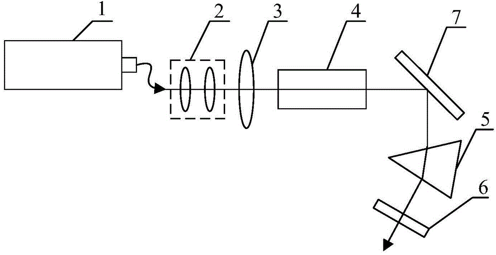 Laser for realizing 2-micron waveband tuning narrow linewidth laser output