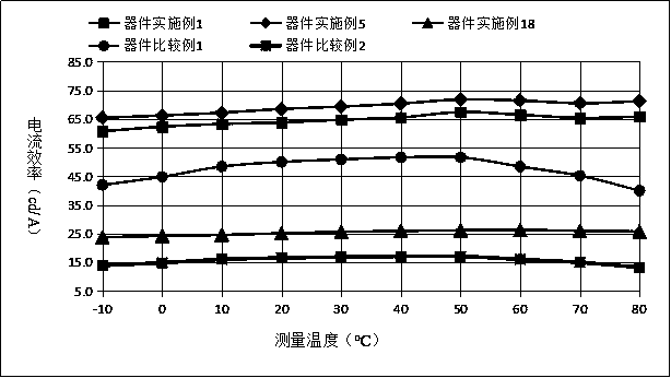 Boron-containing organic compound and application thereof in organic electroluminescent device