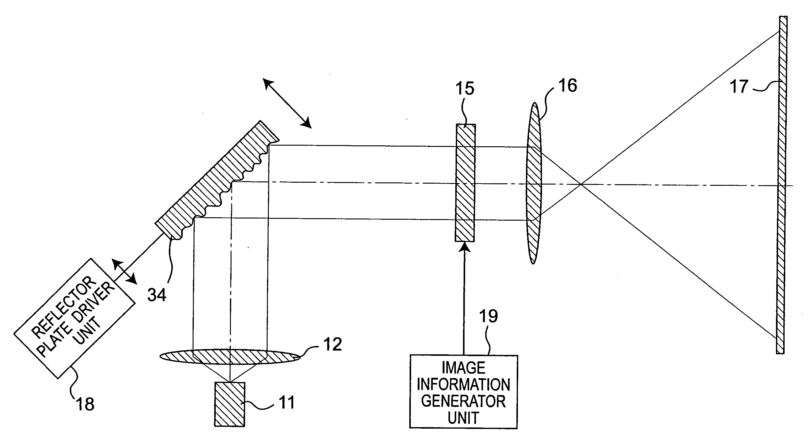 Image Projector