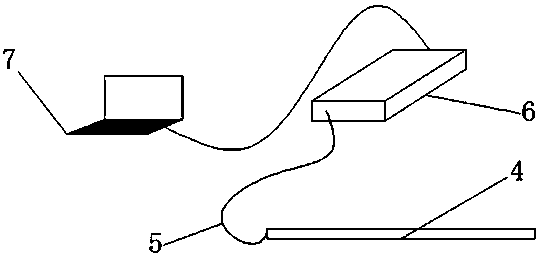 Force measurement method of FBG force measurement anchor rod