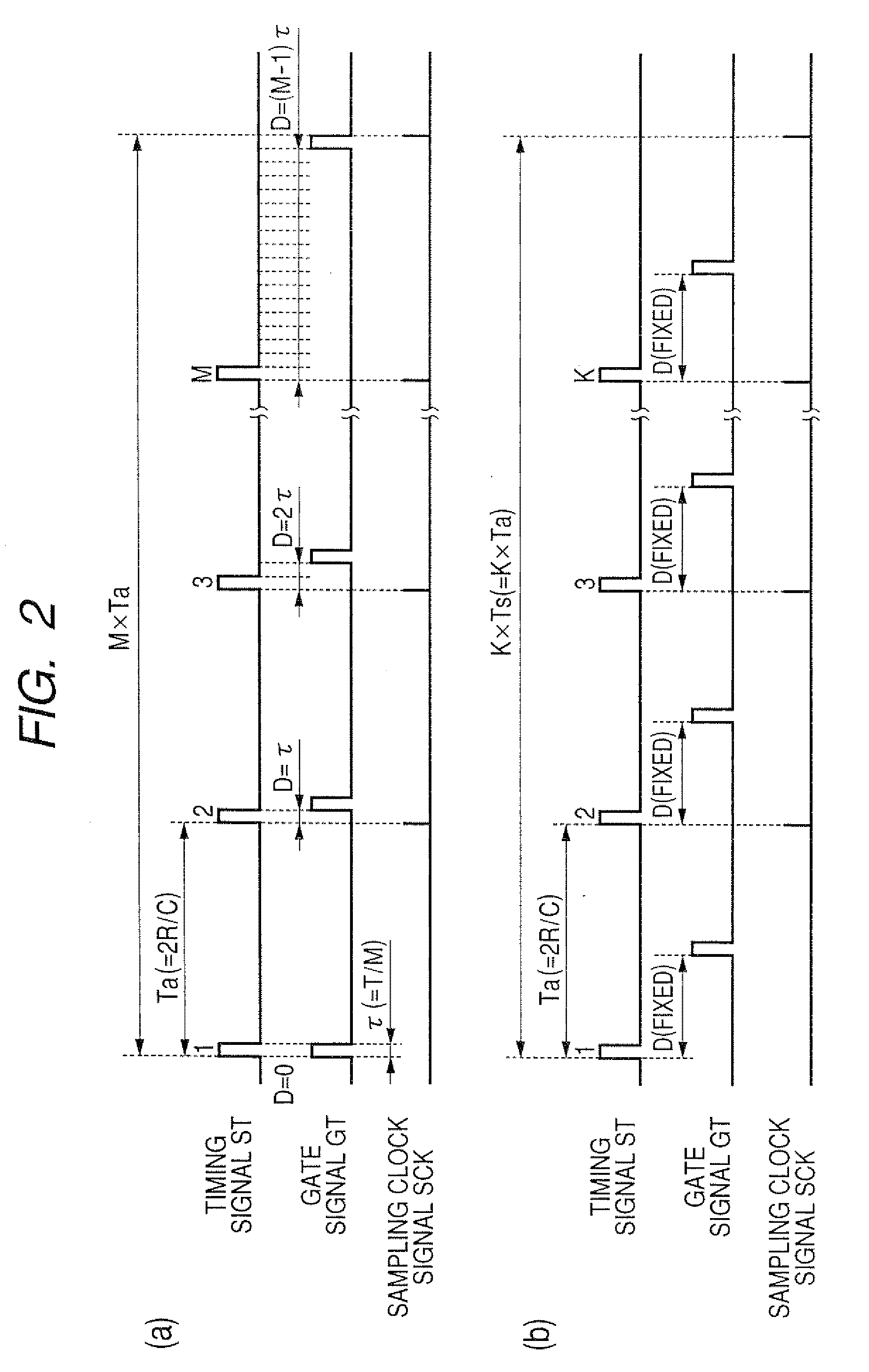 Vehicle-installation direction detection apparatus enabling accurate detection of target body directions irrespective of vehicle speed