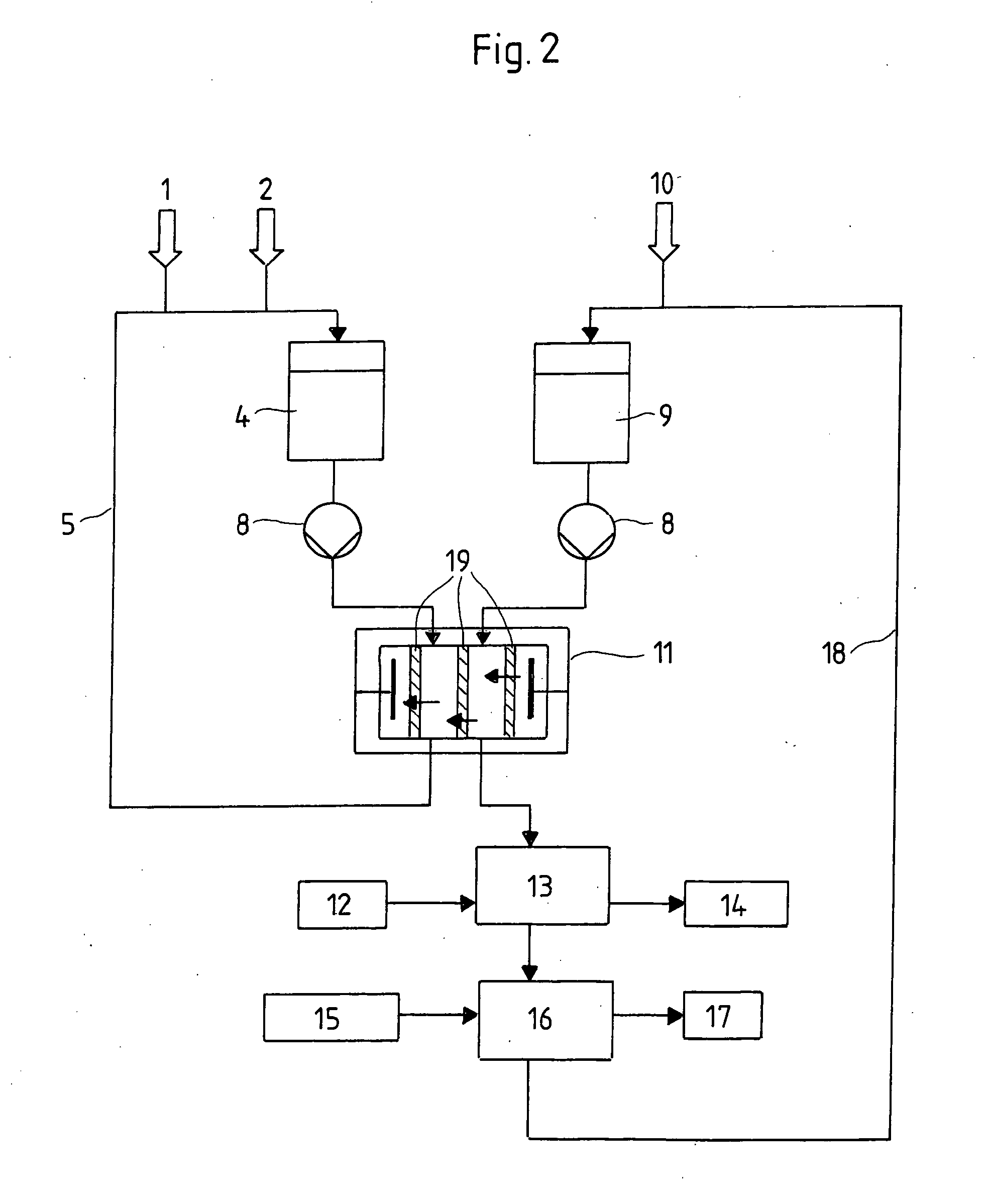 Maintenance of metallization baths