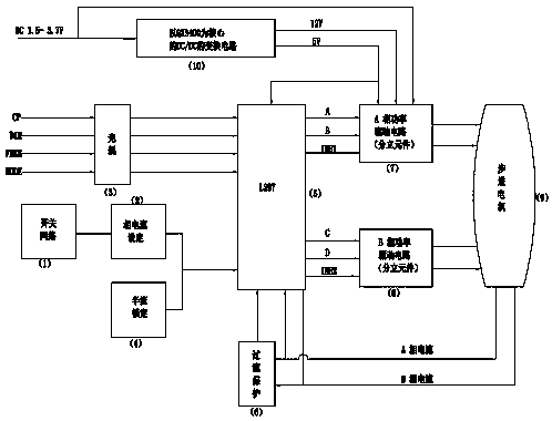 Intelligent motor drive circuit used for controlling liquid flow