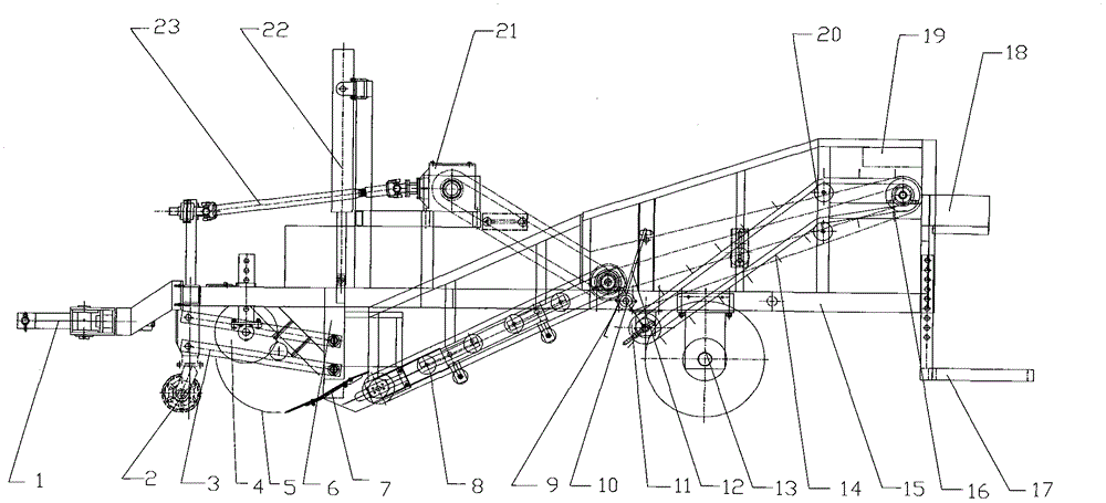 Bagging potato combined harvester