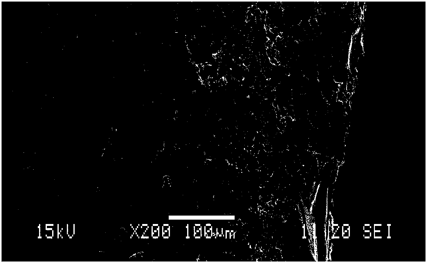 Carbon/carbon composite ultrahigh temperature anti-oxidation coating and preparation process thereof