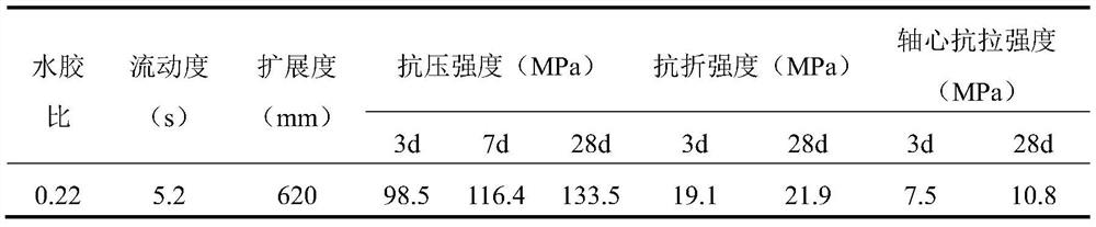 A kind of self-compacting C120 ready-mixed dry concrete and its preparation method