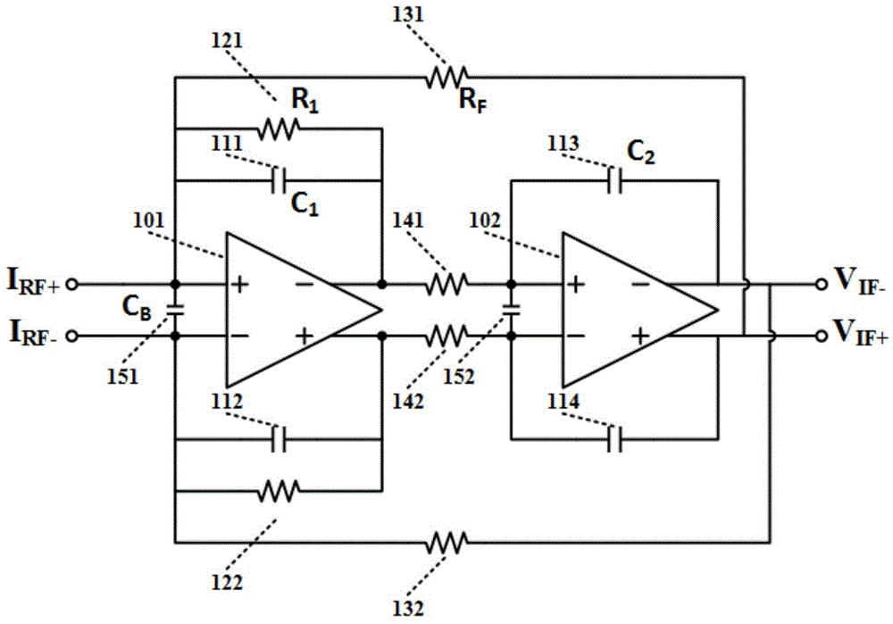 High out-of-band rejection trans-impedance amplifier