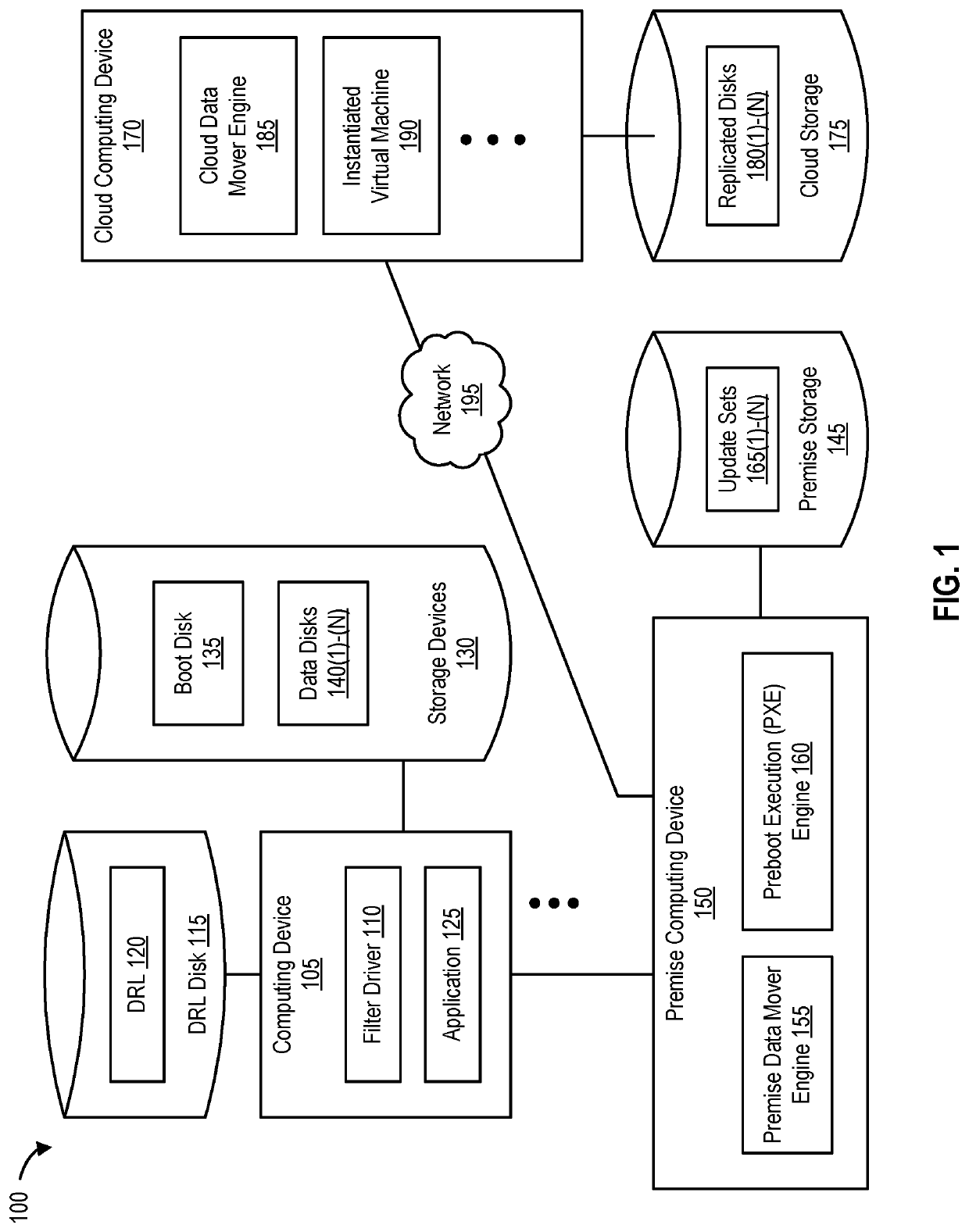 Data consistency during reverse replication