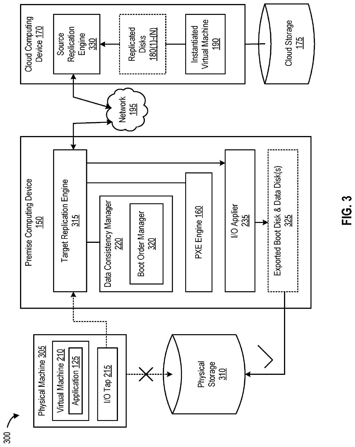 Data consistency during reverse replication