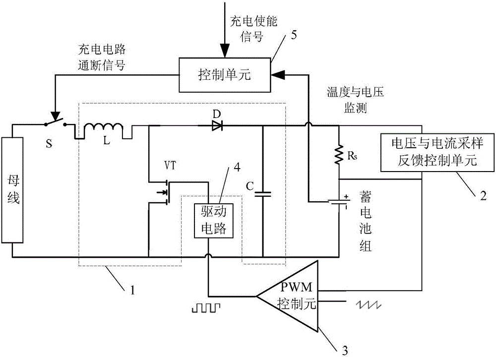 Nickel-cadmiun storage battery charging adjuster employing satellite power supply