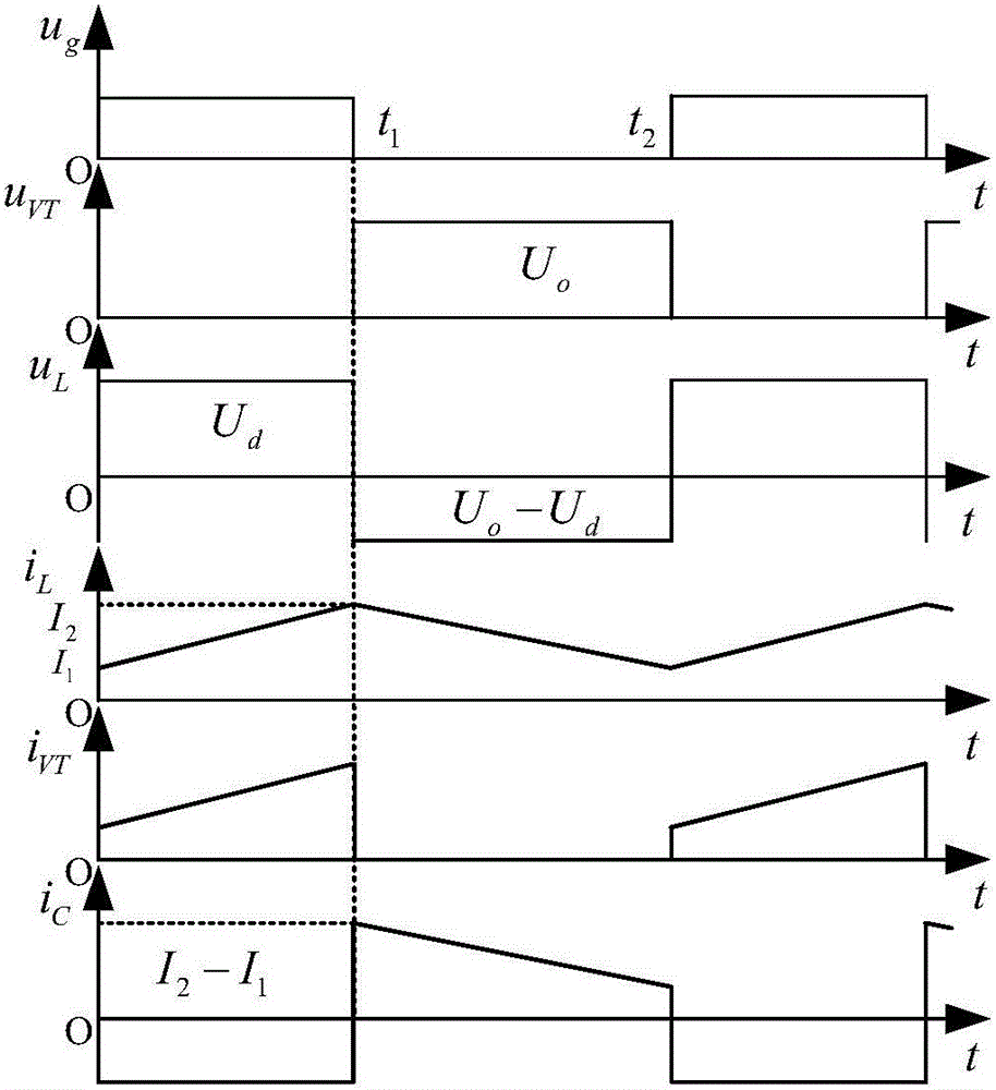 Nickel-cadmiun storage battery charging adjuster employing satellite power supply