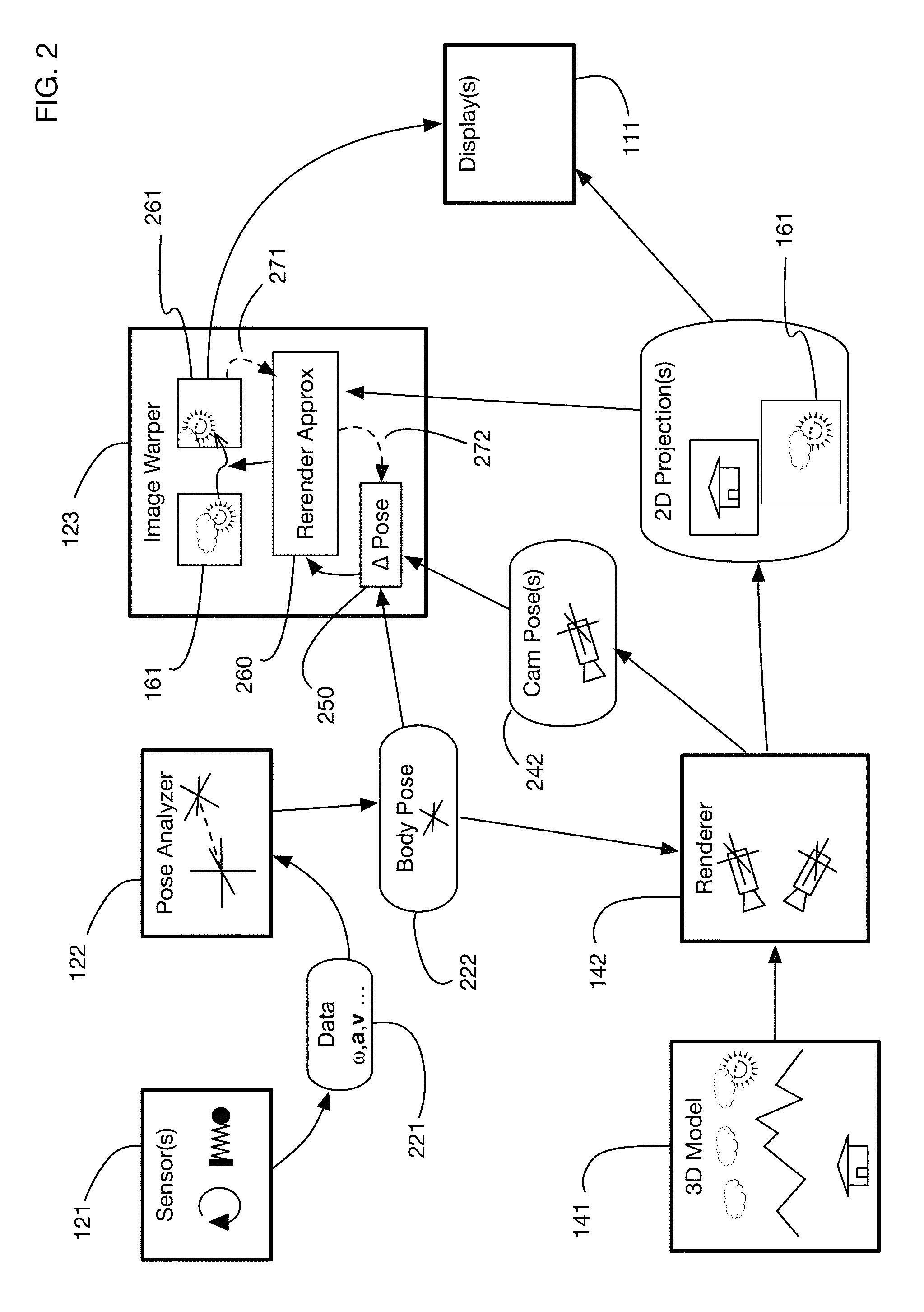 Low-latency virtual reality display system