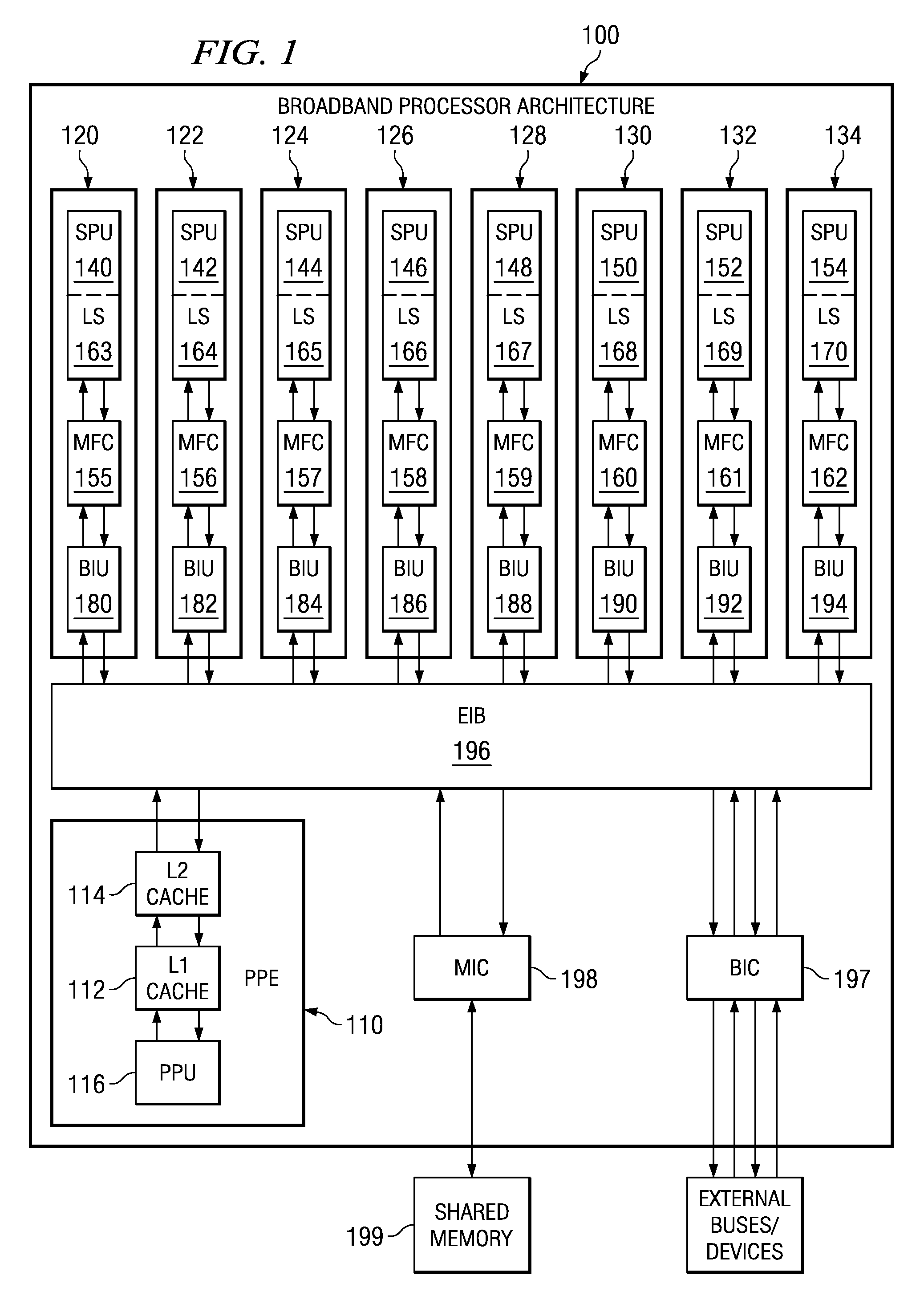 Performing useful computations while waiting for a line in a system with a software implemented cache