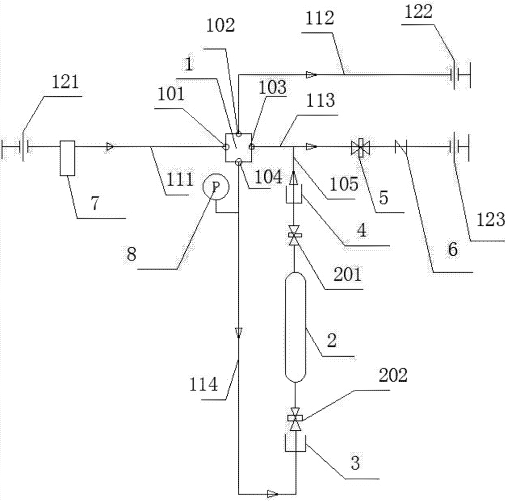 Pipeline gas sealed sampling method