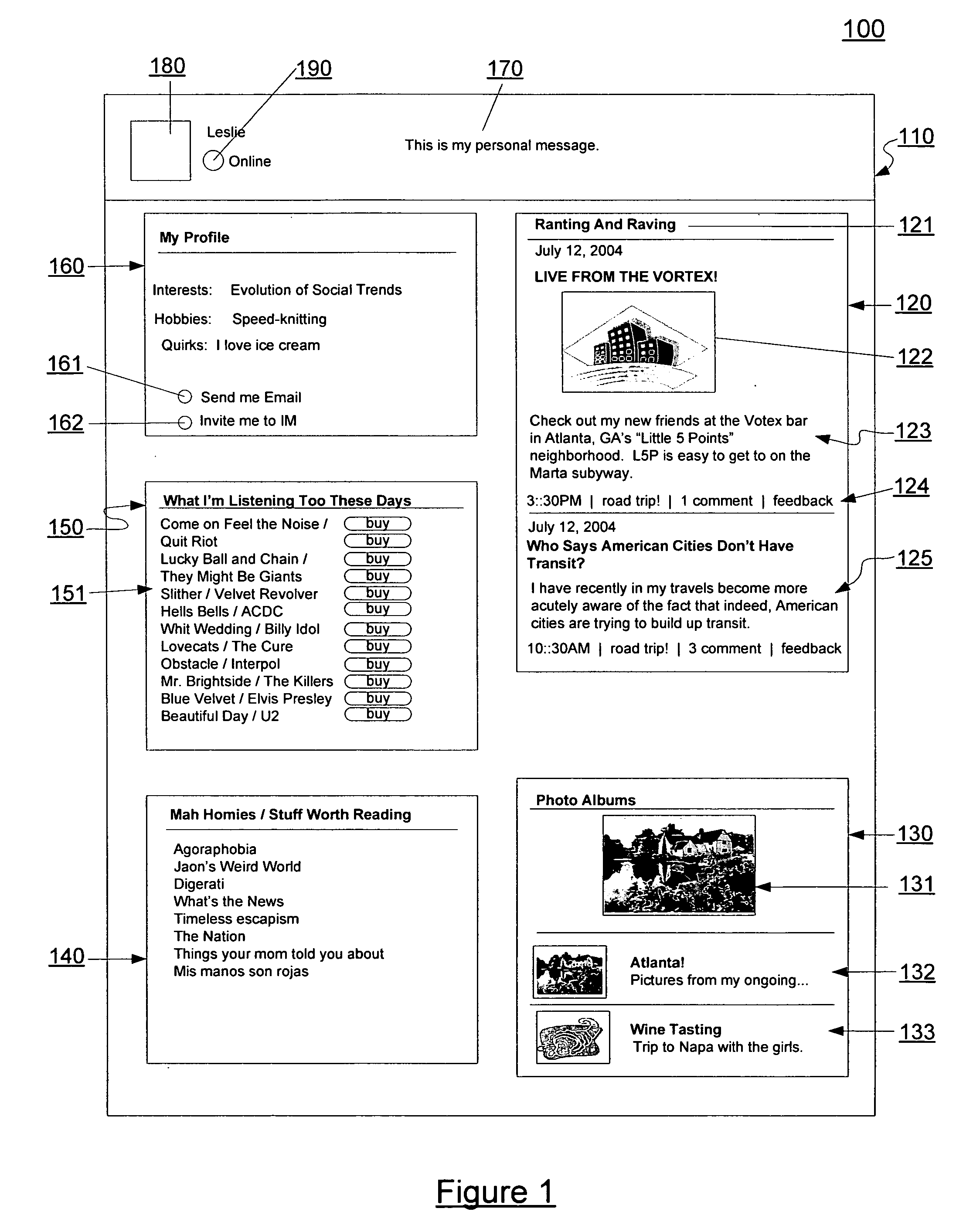 Dynamic summary module