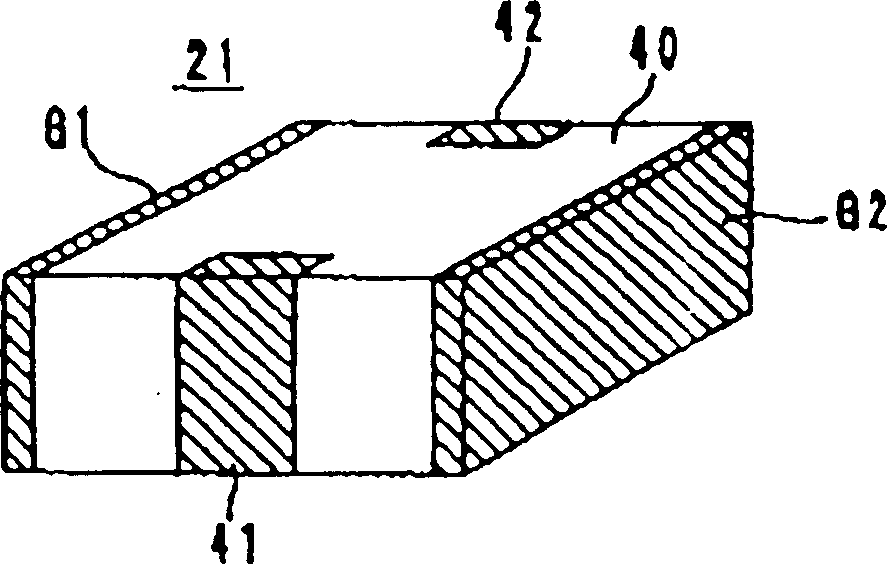 Multi-layer inductance and capacitance composite element