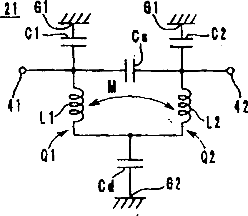 Multi-layer inductance and capacitance composite element