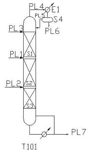 Solid super acid for catalytically synthesizing PMA (2-acetoxy-1-methoxypropane), and catalytic rectification technique and apparatus thereof