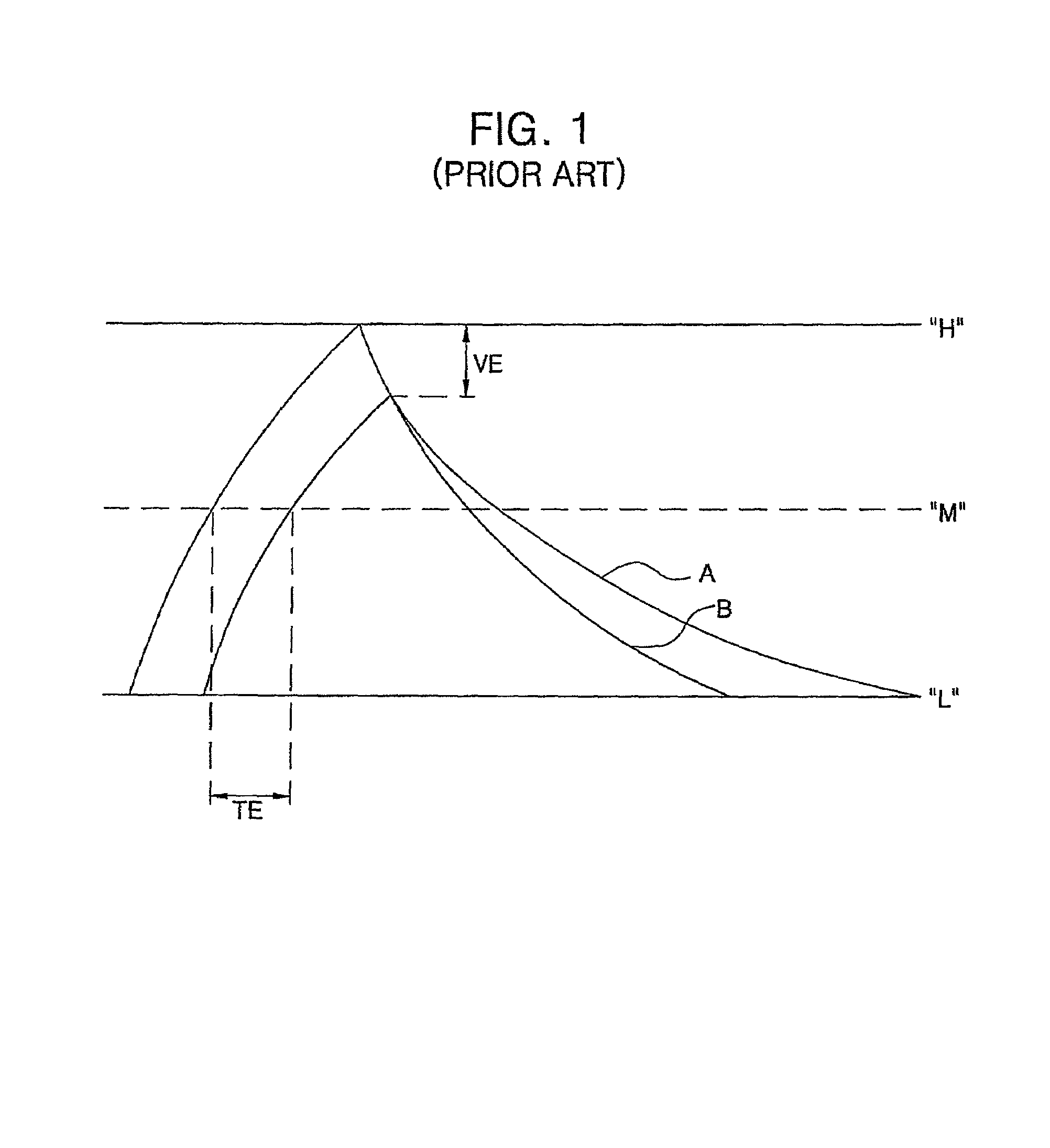 Decision feedback equalization input buffer