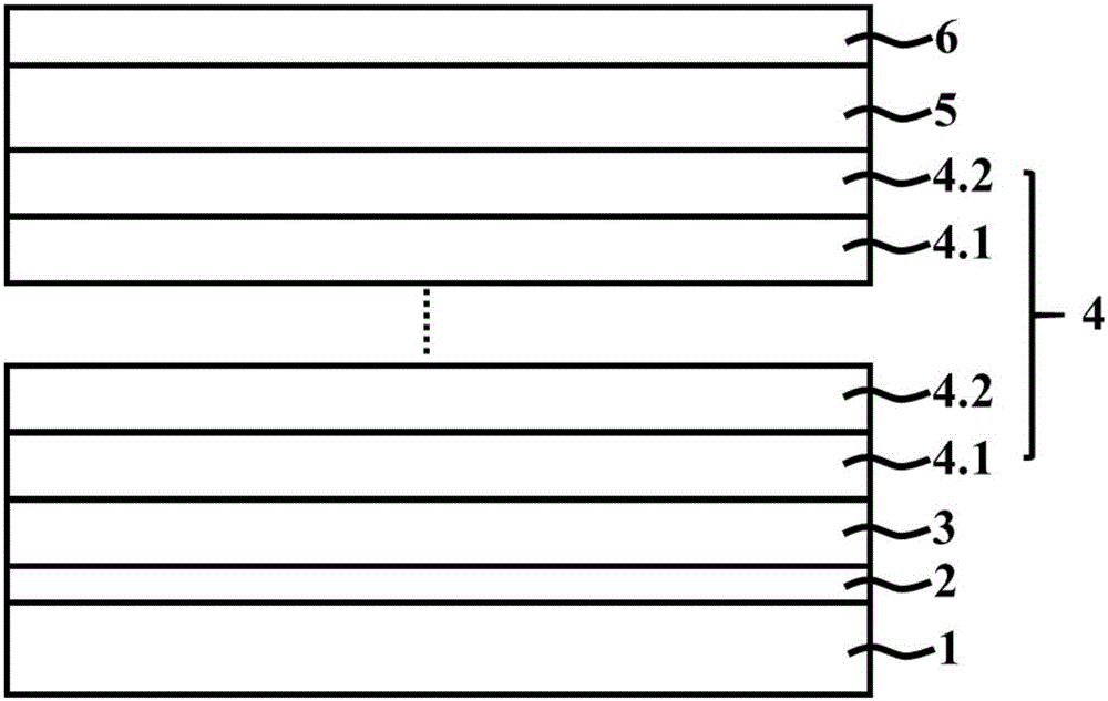 HEMT structure with modulated carbon-doped gallium nitride high-resistance layer and preparation method of structure