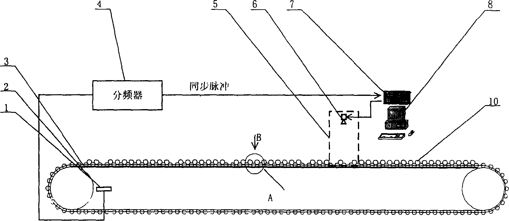 Multi dimension energy detection method and apparatus for fruit shape