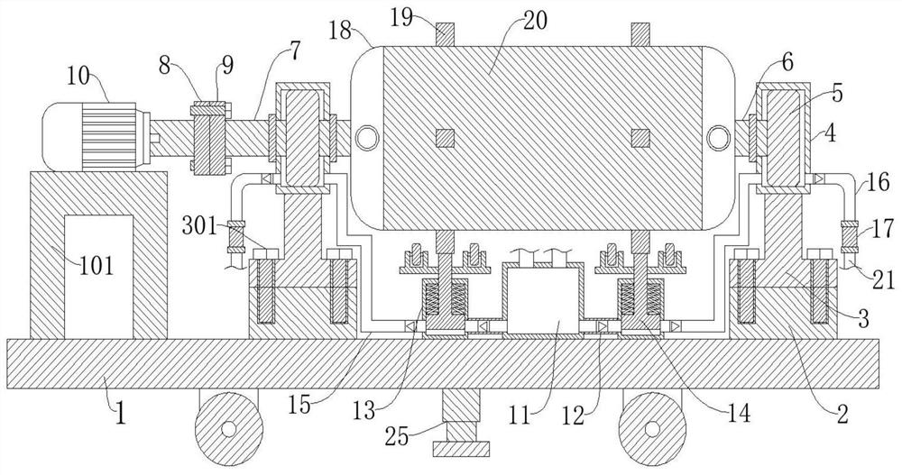 A new type of ball mill equipment