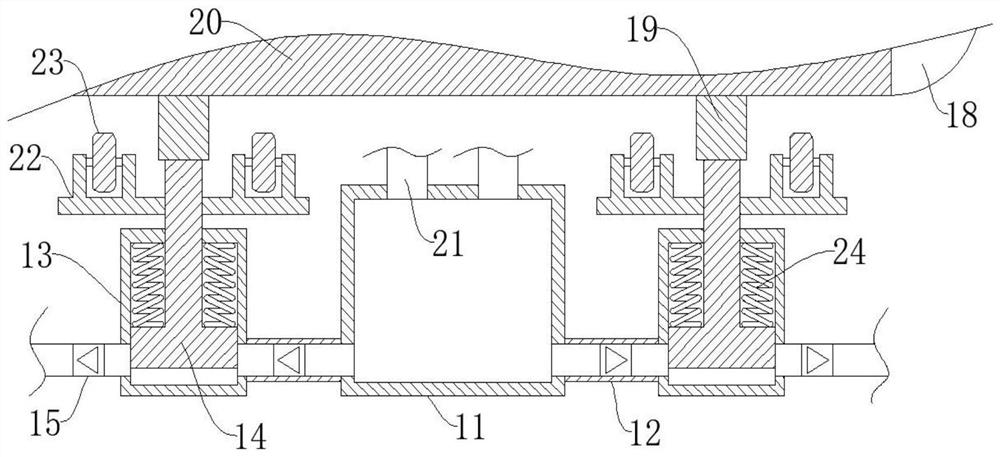 A new type of ball mill equipment