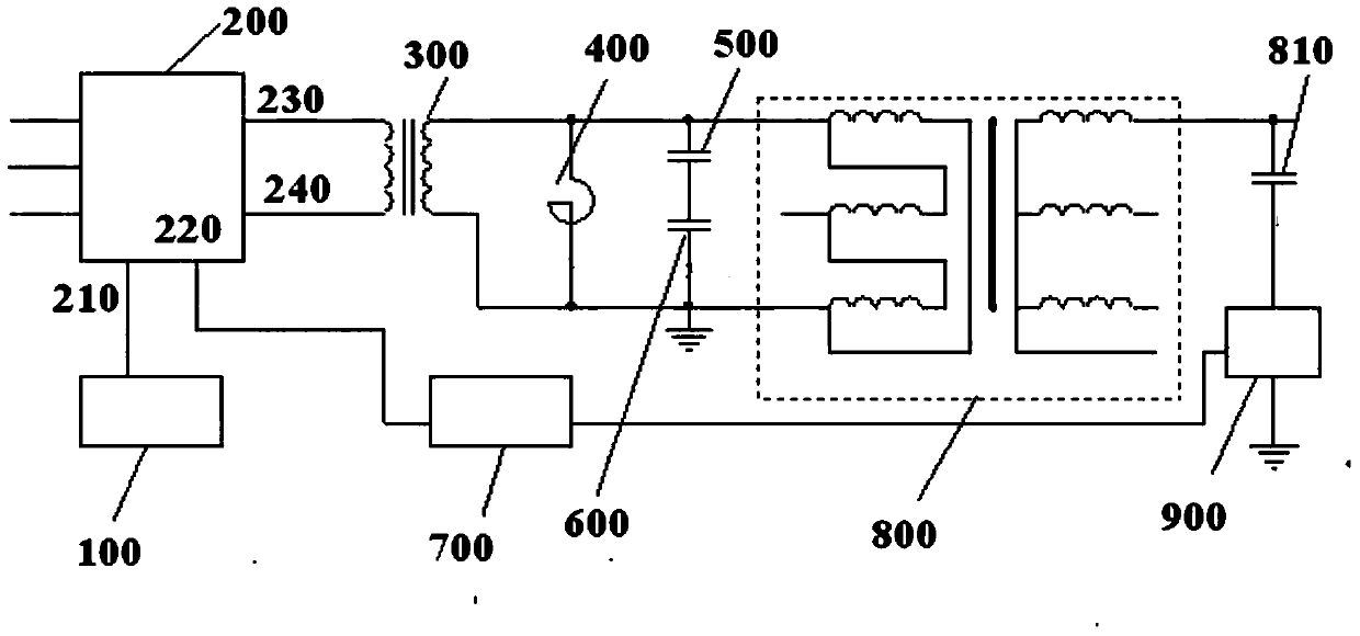 Testing device for long term voltage induction and partial discharge measurement test