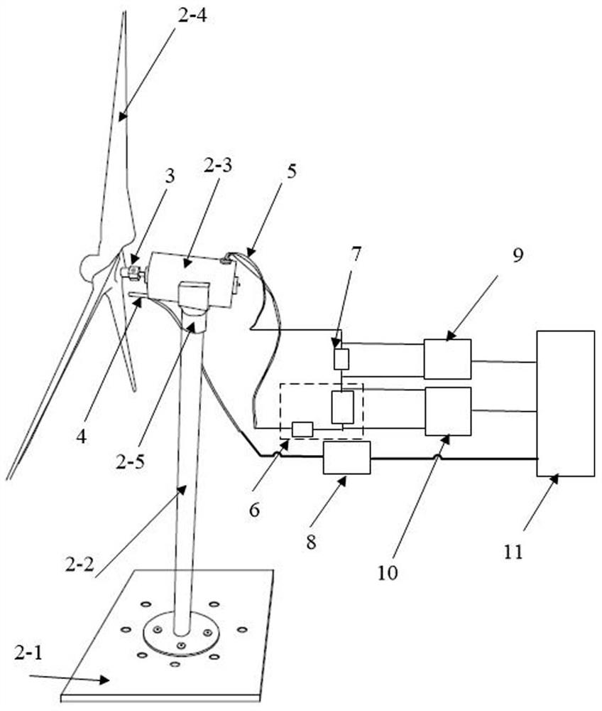 A device and method for aerodynamic efficiency of a wind turbine array used in wind tunnel experiments