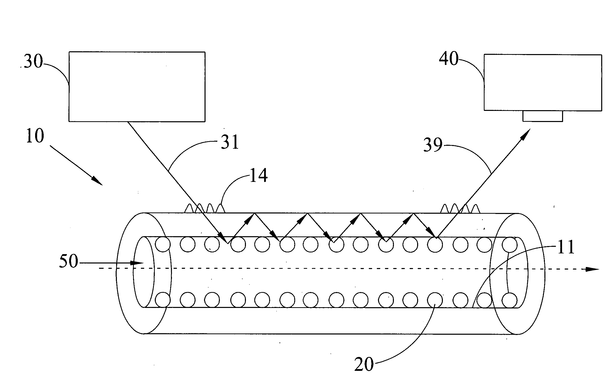 Plasmon resonance sensing apparatus and sensing system thereof