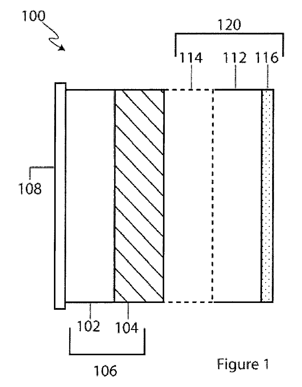 Li/Air non-aqueous batteries