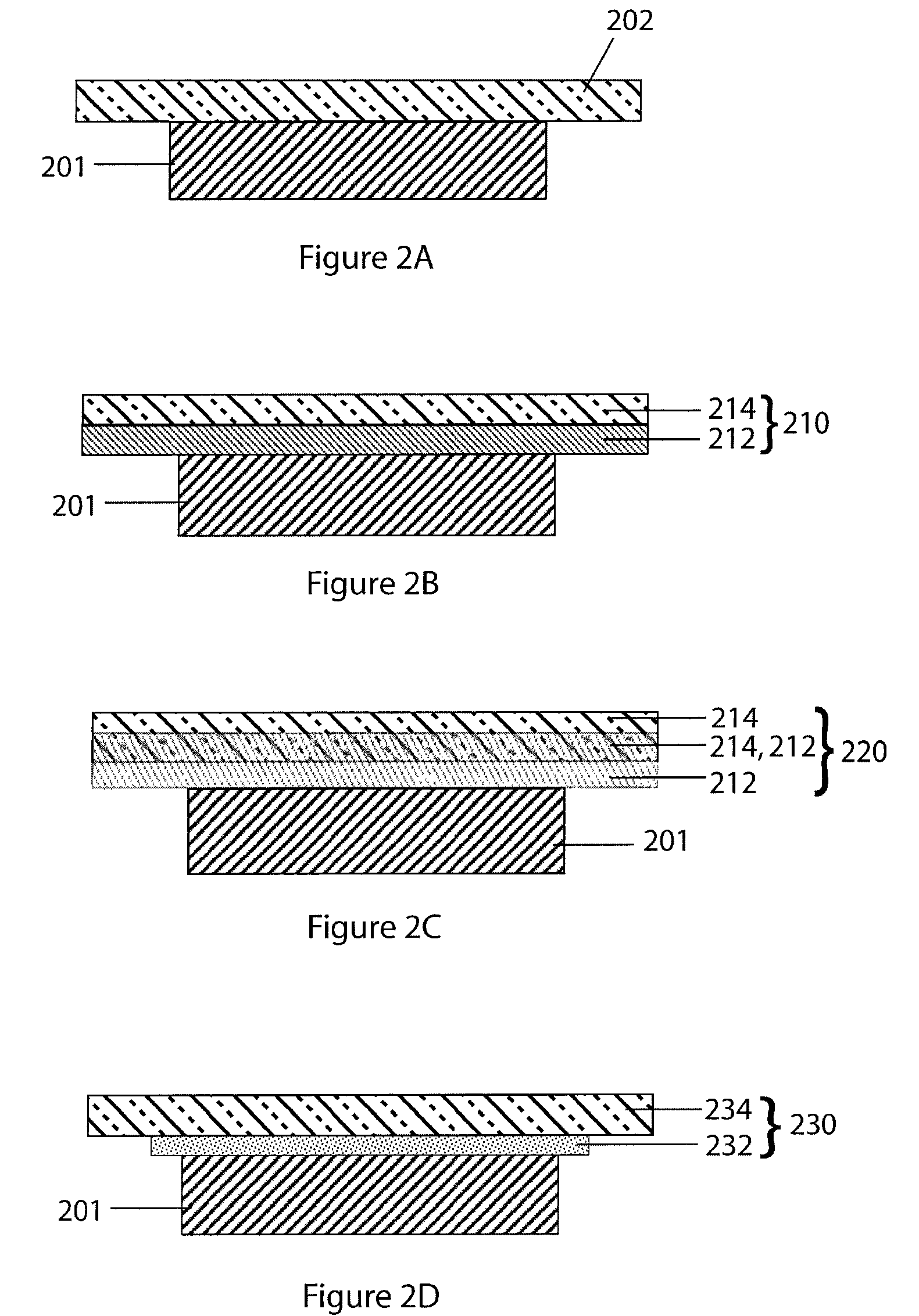 Li/Air non-aqueous batteries