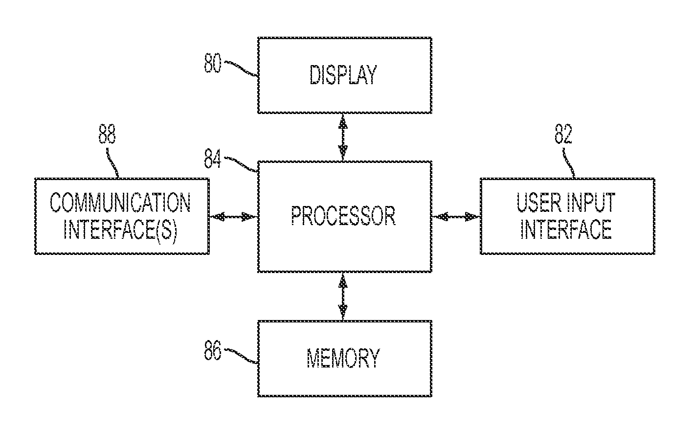 Systems, methods and apparatuses for predicting capacity of resources in an institution