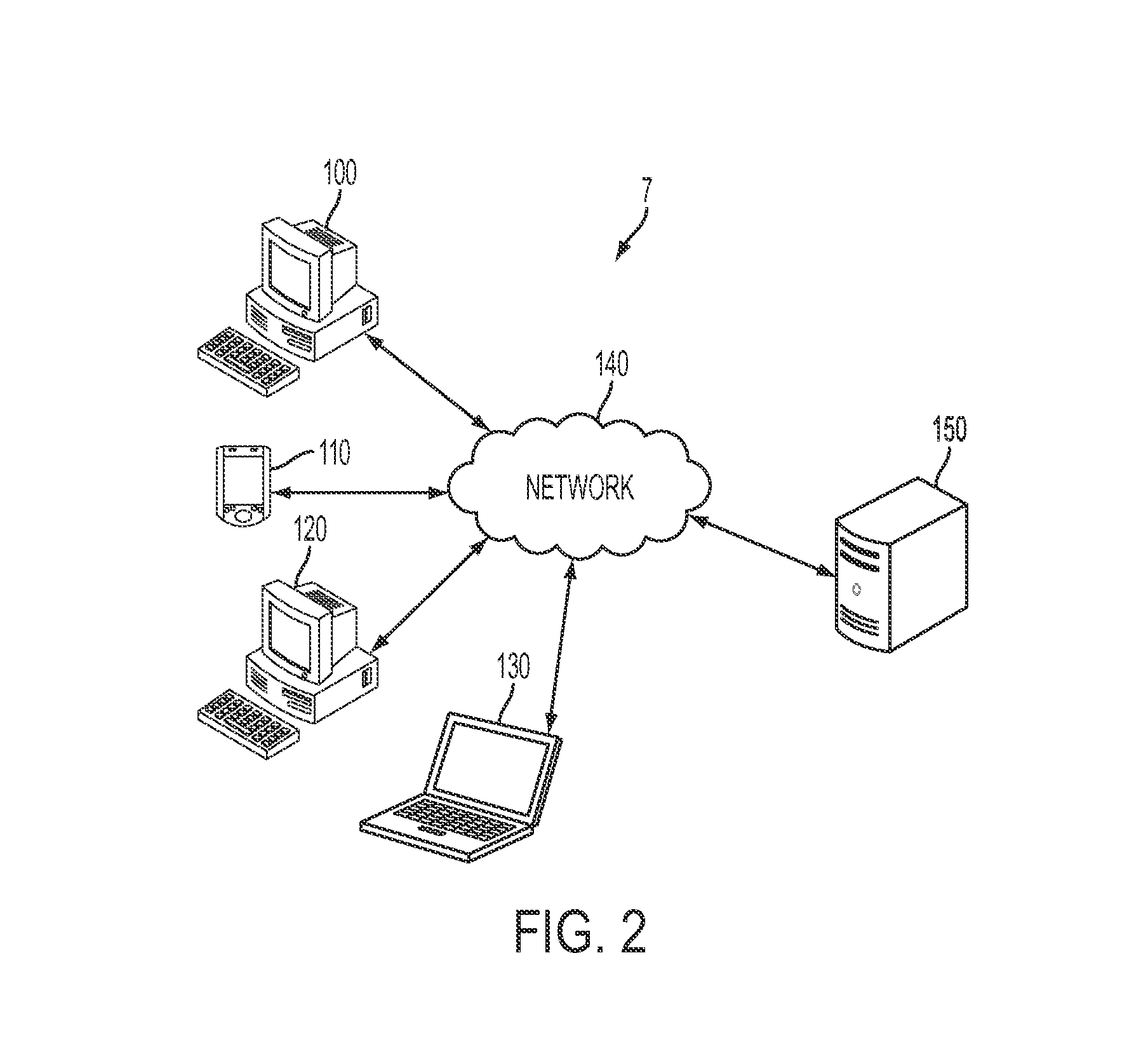 Systems, methods and apparatuses for predicting capacity of resources in an institution