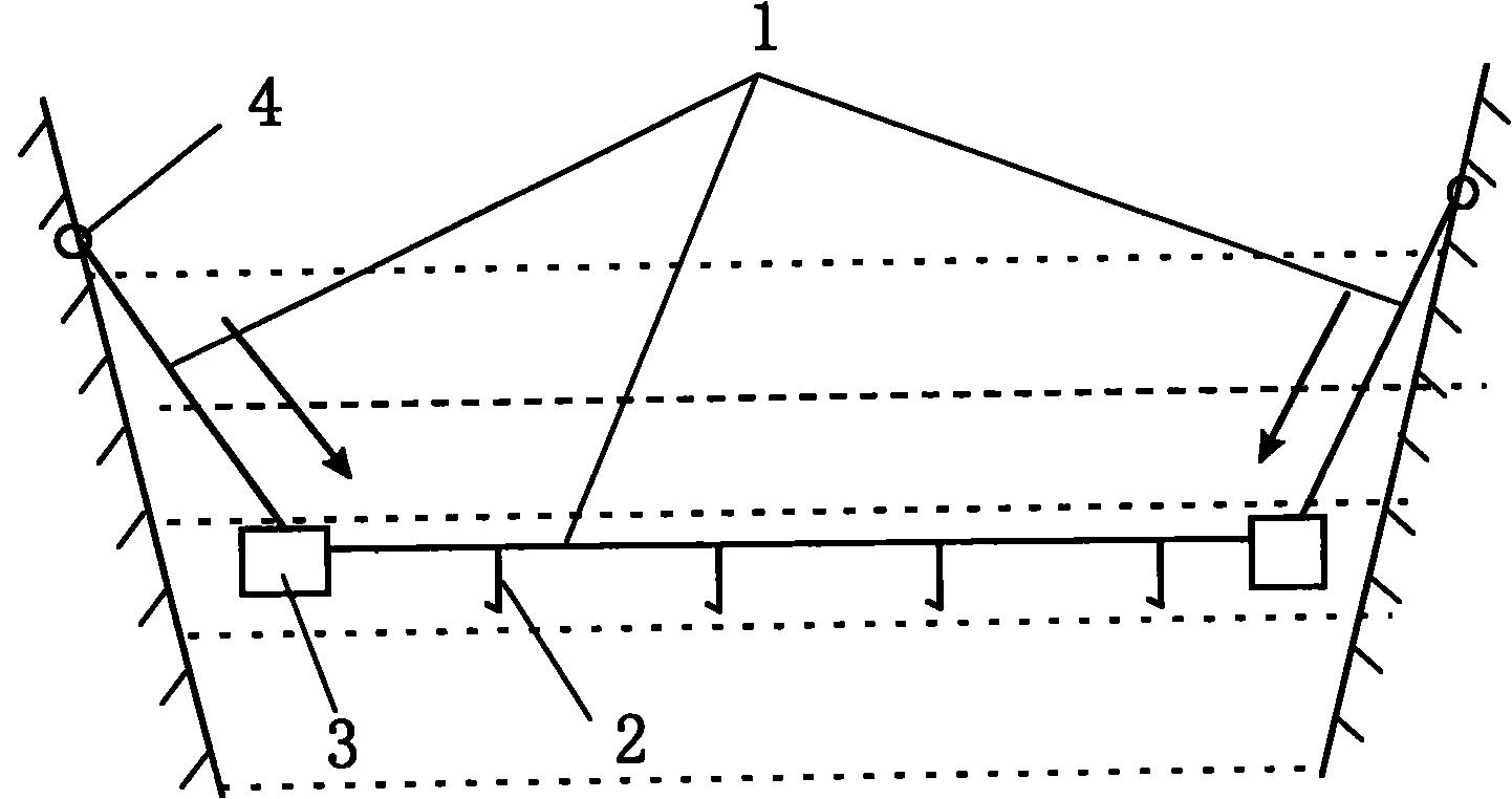 Using method of suspended line fishing gear