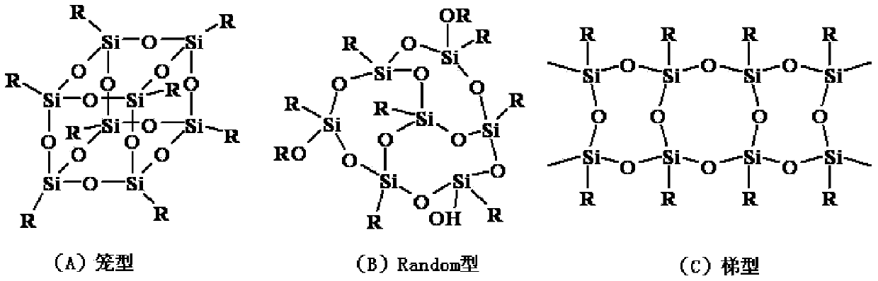 Resin composition for base material of photovoltaic backboard and preparation method of photovoltaic backboard