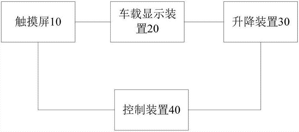 Vehicle multimedia system and vehicle with the same