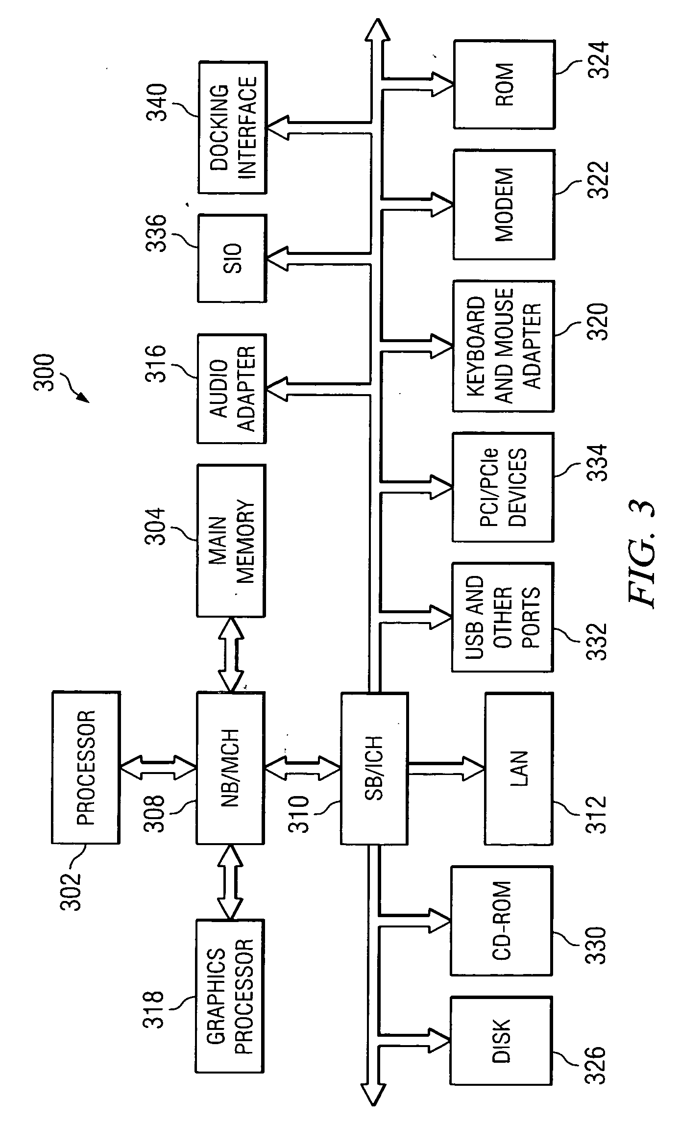 Component model for batch computing in a distributed object environment