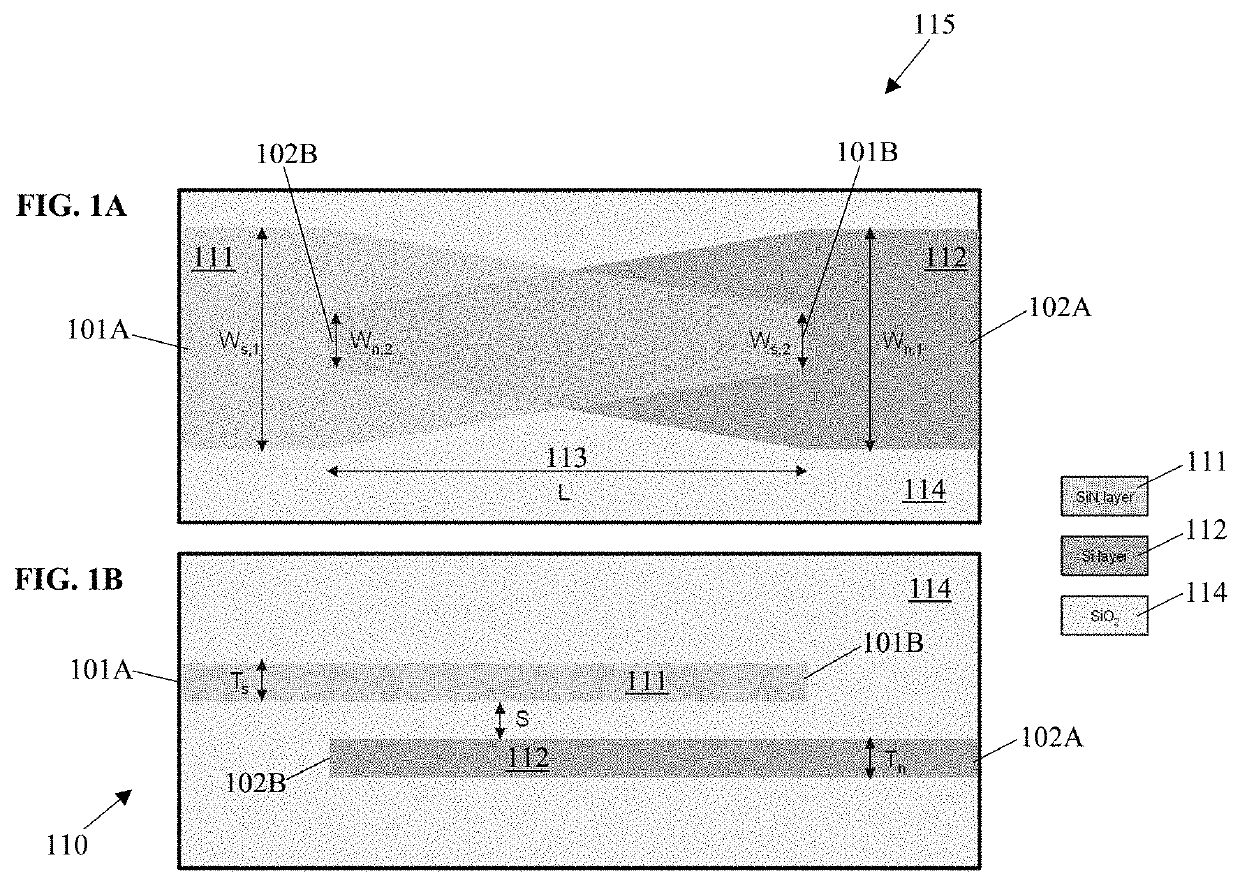 Integrated waveguide polarizer