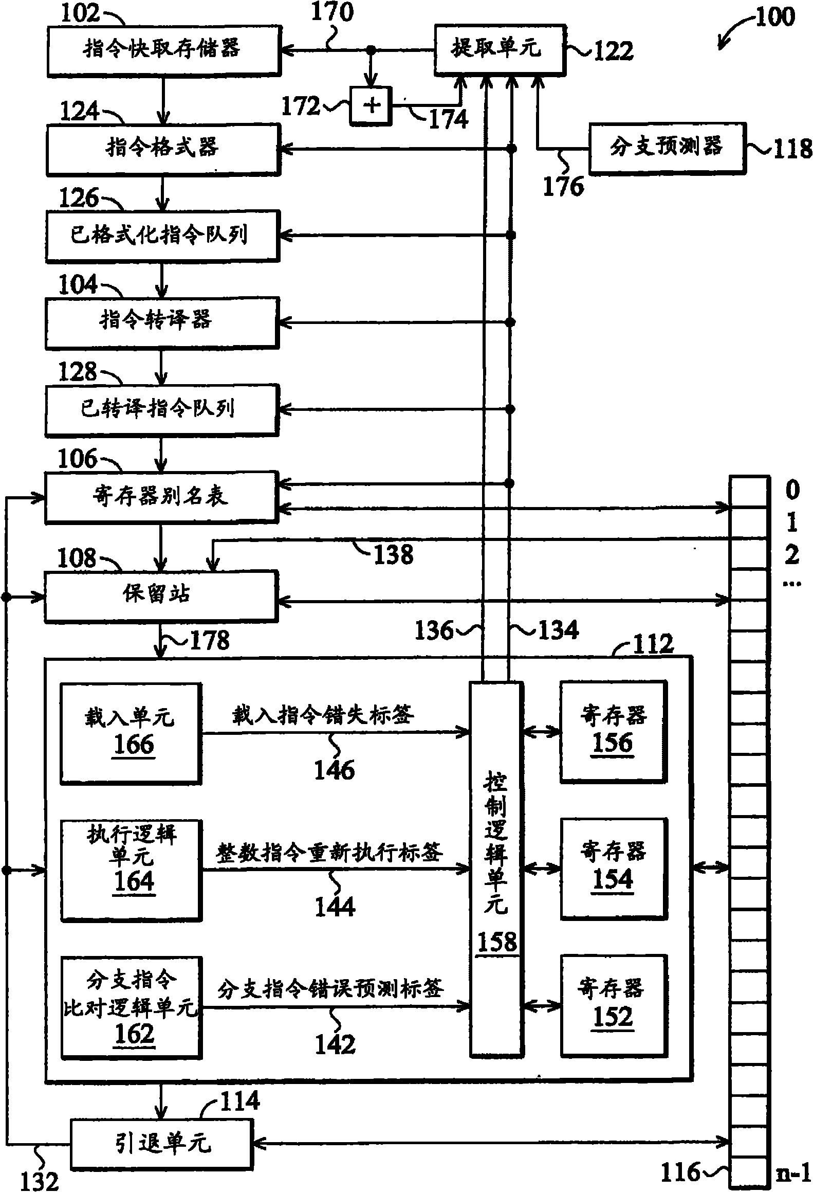 Microprocessor and execution method thereof